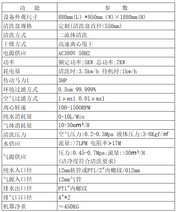 攝像頭模組清洗機(jī)