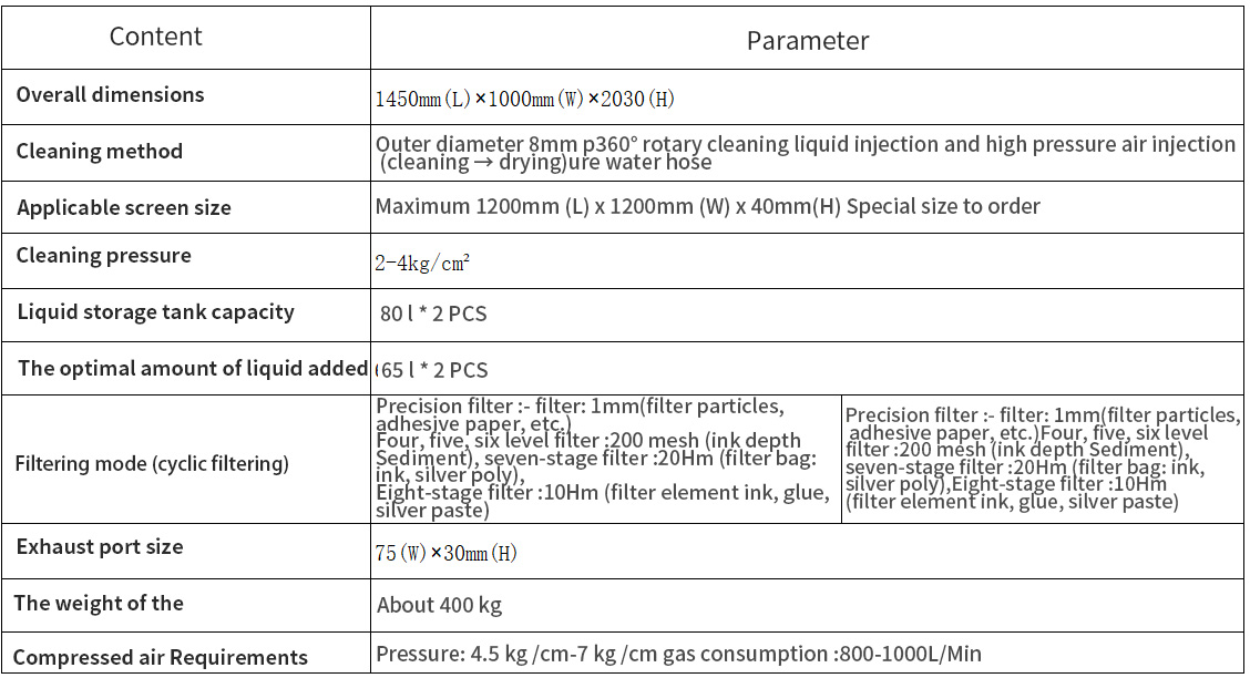 Full pneumatic screen cleaning machine